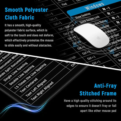 Anti-slip Keyboard Pad with (Shortcut Key Patterns)